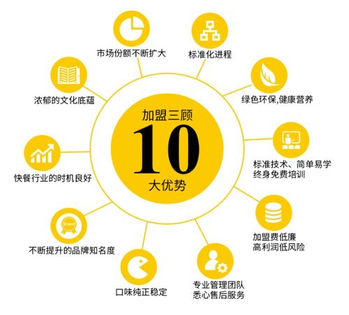 深耕餐飲管理領(lǐng)域，成都司馬餐飲管理為行業(yè)發(fā)展注入新動能